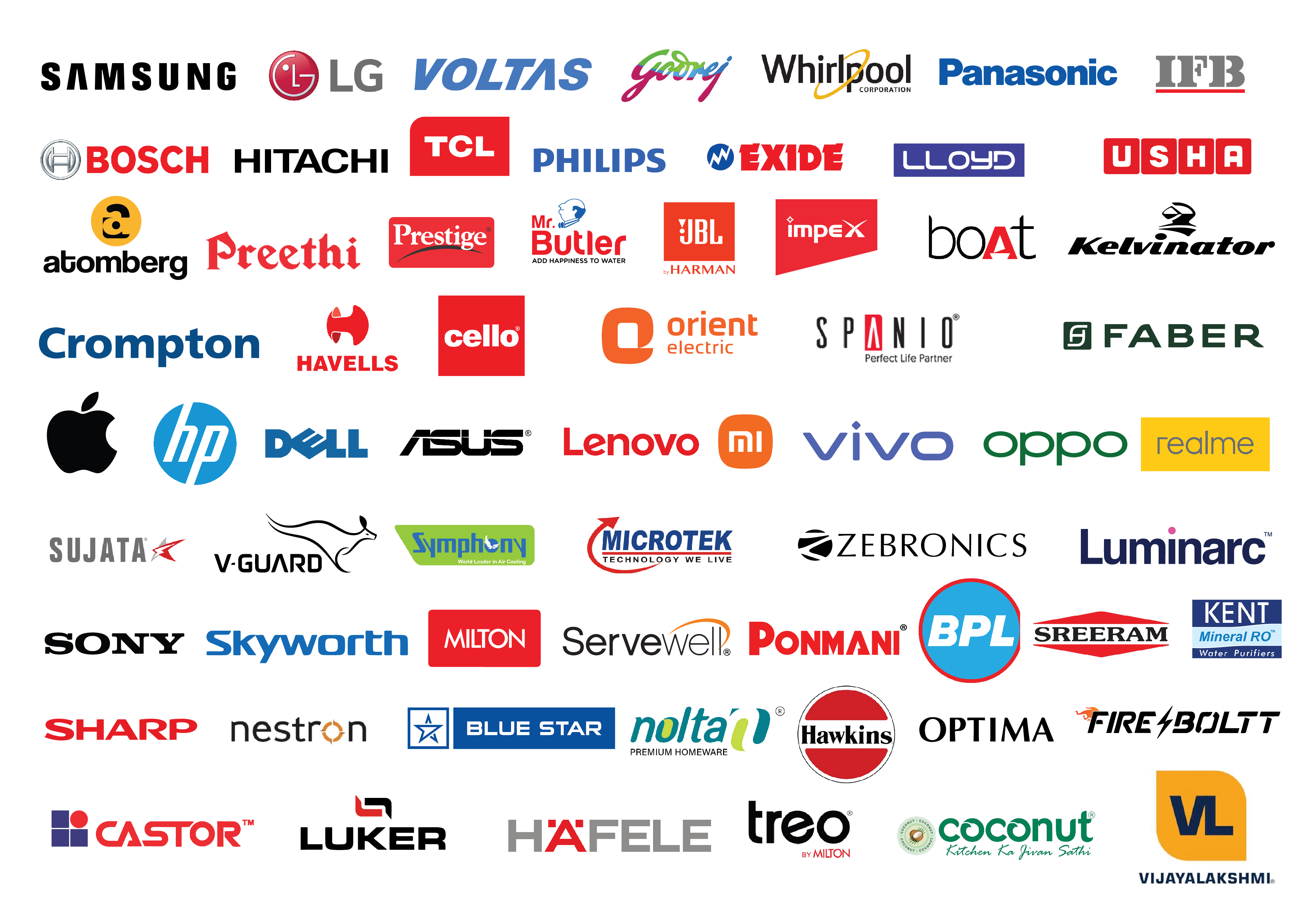 Brands Image